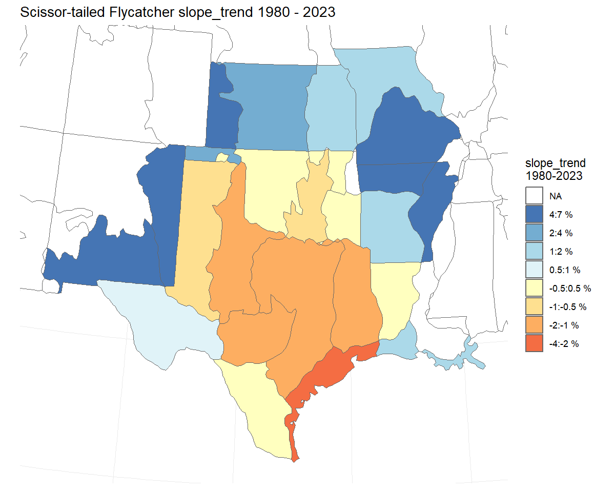 Map of population trends for Scissor-tailed Flycatcher from 1980-2021, using the slope-based trend estimates