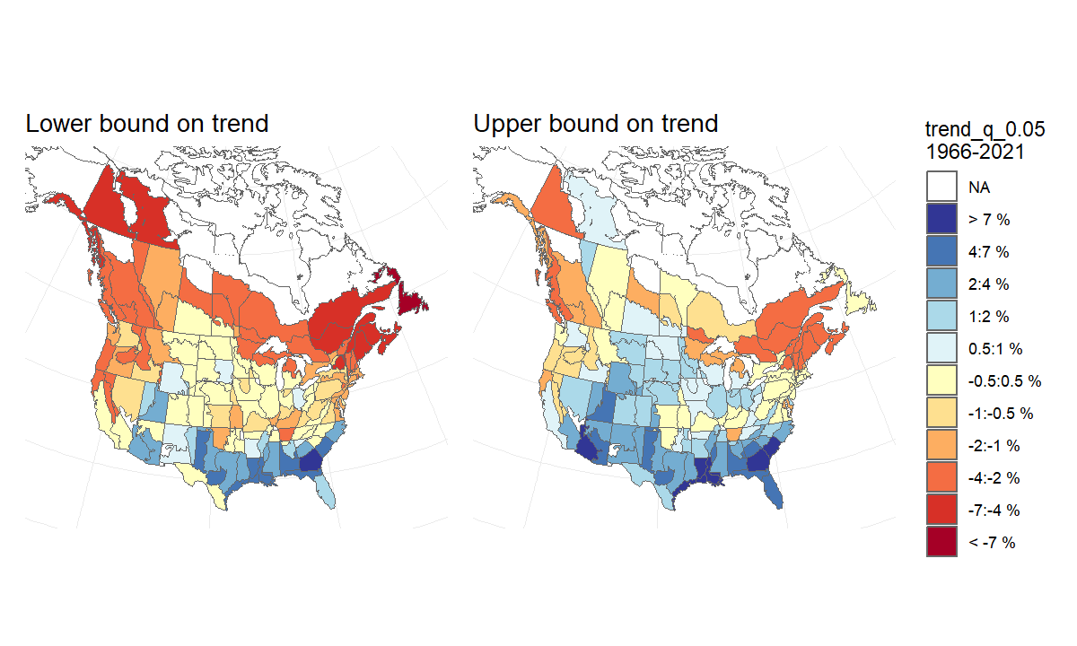 Population trend maps for Barn Swallow, showing the lower and upper bounds on the population trends, where strata with increasing trends are shown in shades of blue and strata with decreasing trends in shades of red