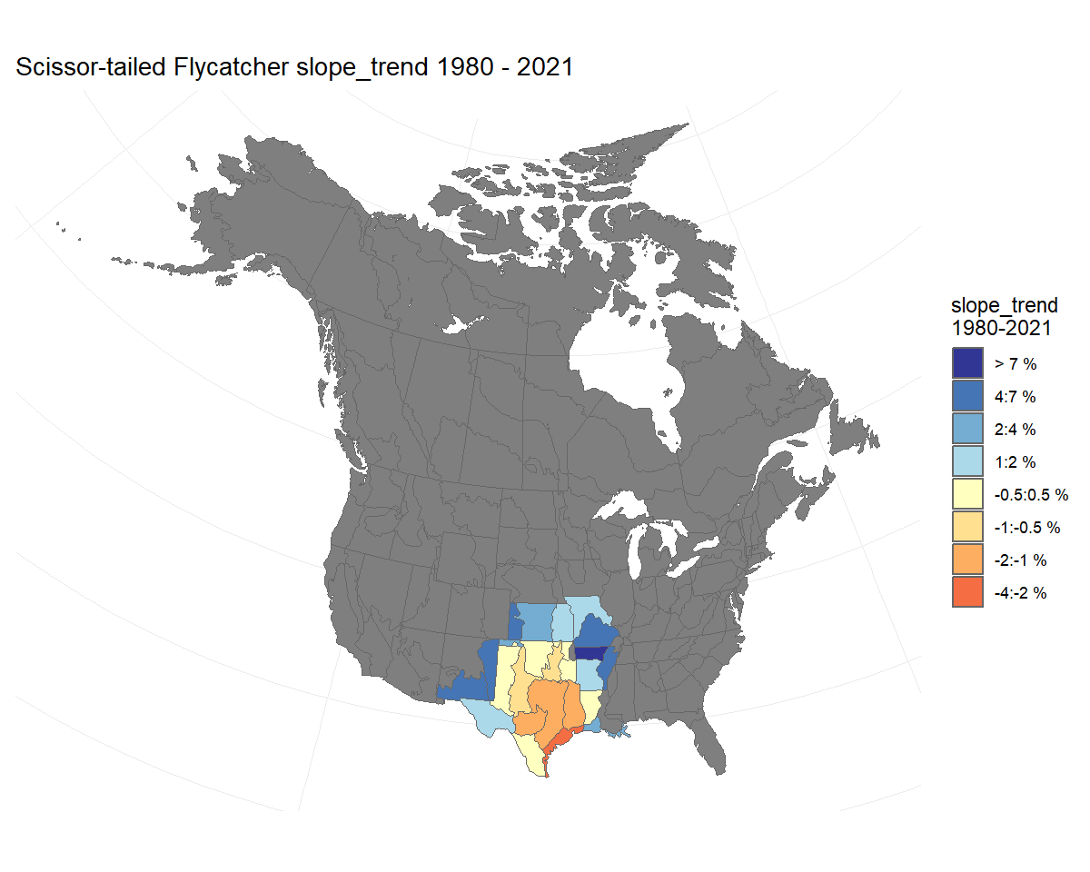 Map of population trends for Scissor-tailed Flycatcher from 1980-2021, using the slope-based trend estimates